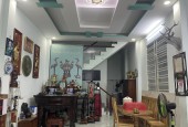 Bán nhà Hẻm xe hơi Dương Đức Hiền - Lê Trọng Tấn, 6x22m, 2 Tầng - 5PN, còn 9 tỷ
