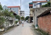 BÁN ĐẤT NGỌC ĐỘNG 75M2 * MT 4M * 5,7 TỶ. Ô TÔ TRÁNH, KINH DOANH