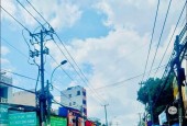 MẶT TIỀN KINH DOANH - BÌNH LONG - NGUYỄN SƠN - SẴN DÒNG TIỀN - 70M2 - NGANG HƠN 4 NHỈNH 6 TỶ