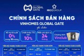 DỰ ÁN VINHOMES CỔ LOA - SẢN PHẨM BIỆT THỰ