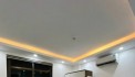 NGÕ LAN BÁ, ĐỐNG ĐA,CĂN HỘ DỊCH VỤ ĐẲNG CẤP 5 SAO 110M2 8 TẦNG - 29 PHÒNG- TRUNG TÂM - 2 MẶT THOÁNG- DÒNG TIỀN HƠN 2 TỶ/ NĂM GIÁ 22,6 TỶ