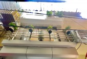 Hoa Hậu Vĩnh Hưng, 3 bước ra mặt phố, lô góc, ở ngay, 45m2*4T chỉ 6.2 tỷ