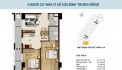 Kẹt tiền Bán lỗ căn hộ trung tâm Q2, Căn Góc 2PN 66m2. view hồ bơi