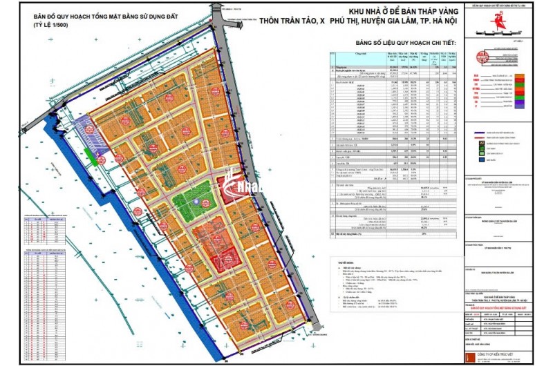 Dự án Phú Thị siêu hot đầu năm Ất Tỵ 2025 dành cho giới đầu tư