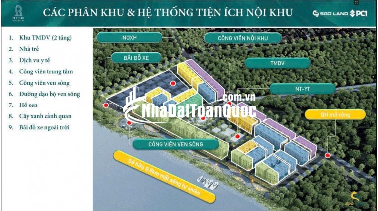 TỔNG QUAN DỰ ÁN PHÚ THỊ RIVER SIDE GIA LÂM