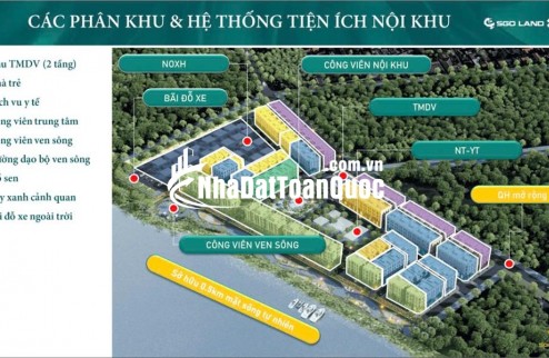 PHÚ THỊ RIVERSIDE GIA LÂM  KHU SHOPHOUSE BIỆT THỰ CAO CẤP BẬC NHẤT