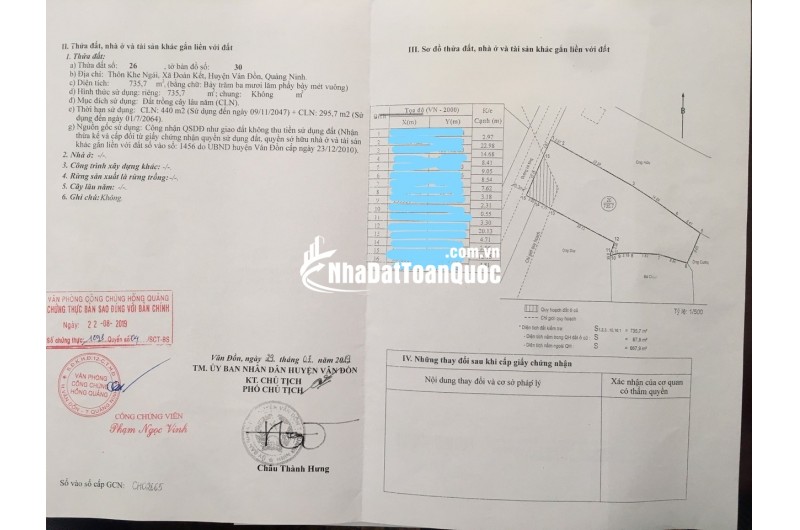 Bán Đất Trung Tâm Vân Đồn – Sổ Hồng, 2033m², Vị Trí Đắc Địa, Tiềm Năng Tăng Giá Cao