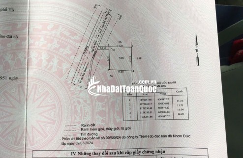 Chính chủ cần tiền mặt, bán gấp đất thổ cư, giá còn giảm, hh 2%