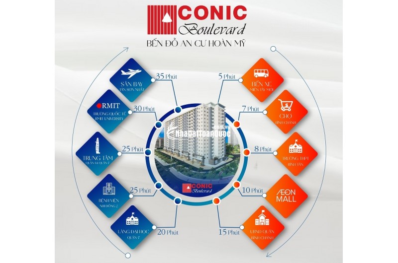 400tr Mua Nhà Gần Quận 1, ở và cho thuê liền tay, căn 2PN 84m2