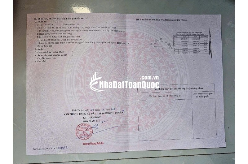 Bán Đất Thắng Hải 20x52 - Điện Tích:1033m2 - Giá Bán:1 Tỷ - Liện Hệ:0987750239