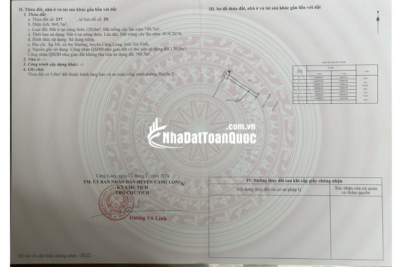 BÁN ĐẤT ĐẸP TẠI AN TRƯỜNG, CÀNG LONG, TRÀ VINH, 4700M2 CHỈ 250TR/1M NGANG. LH:0966397739