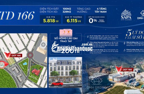 Cơ hội cuối cùng dành cho nhà Đầu Tư muốn sở hữu Liền kề Shophouse Sapa