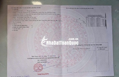 Bán Đất Thắng Hải 20x52 - Điện Tích:1033m2 - Giá Bán:1 Tỷ - Liện Hệ:0987750239