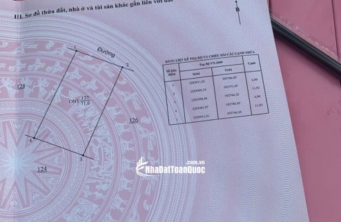 BÁN ĐẤT ĐÔ THỊ VIGASEZA ĐỒNG VĂN 4, DT 71,6M2, SỔ ĐỎ RIÊNG, 3.3 TỶ TL. LH:0973058586.