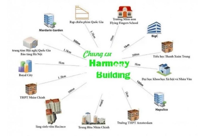 Bán chung cư 63 Ngụy Như Kon Tum, 76m2, 5.5tỷ