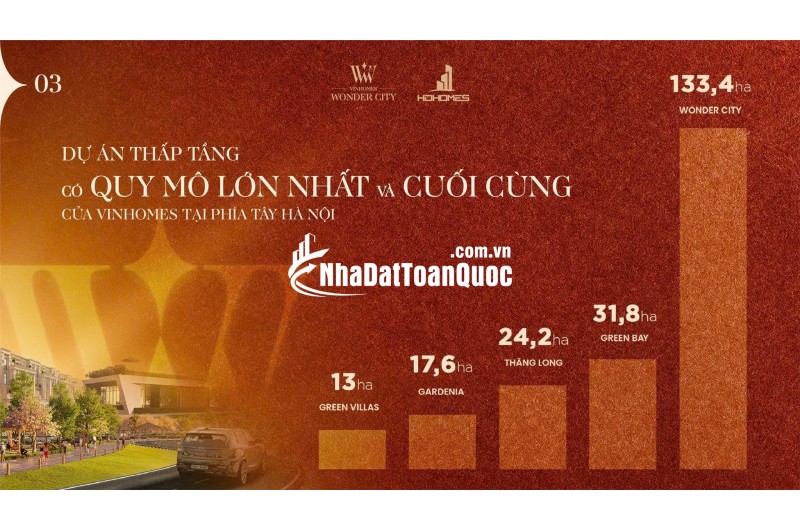 ĐẦU TƯ SINH LỜI CAO CÙNG VINHOMES ĐAN PHƯỢNG – CĂN HỘ 96M² HƯỚNG ĐÔNG NAM