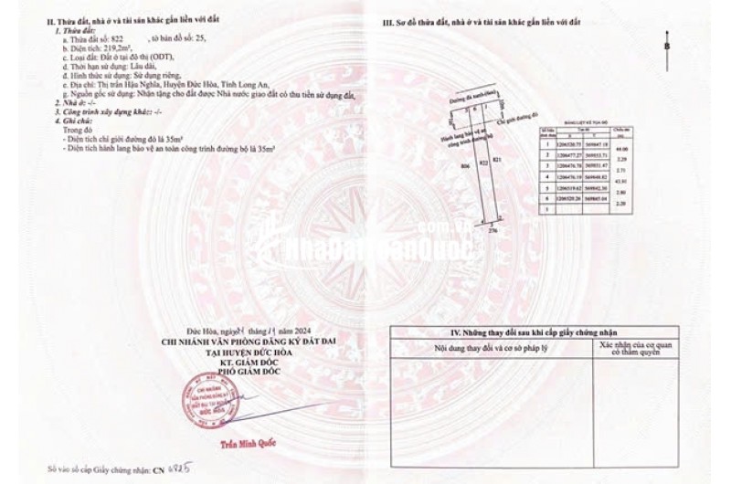 Bán đất nền thổ cư 100% ( Đất loại ODT) ngay khu vực CBD ( Long An)