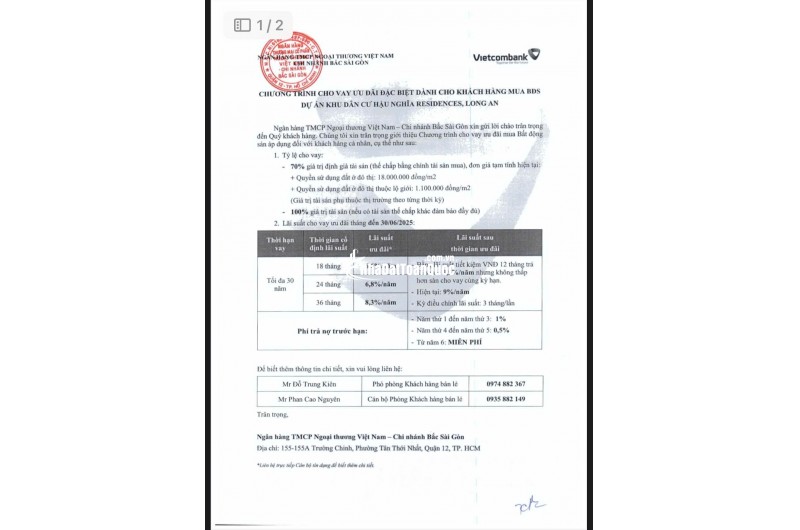 Bán đất nền thổ cư 100% ( Đất loại ODT) ngay khu vực CBD ( Long An)