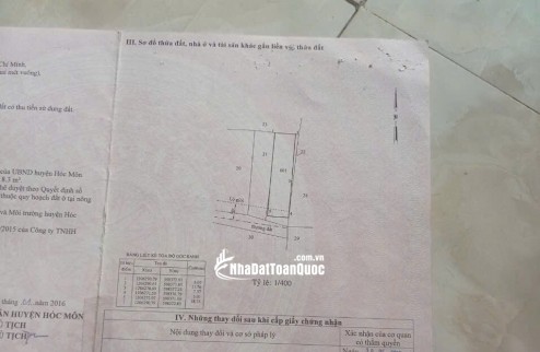 Bán Gấp Đất F0 Giá Đẹp Hơn 1tỷ7 Cho 100m2, SHR Hóc Môn, Khu Vực Đông Dân Cư, Thuận Tiện Đi Lại