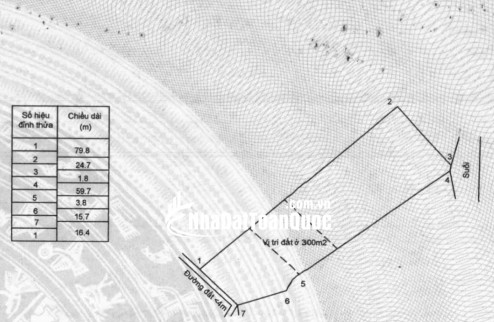 BÁN ĐẤT ĐƯỜNG TRÁNH QL56 TÂN HẢI, PHÚ MỸ, BÀ RỊA VŨNG TÀU. 1773M2 CÓ 300M2 THỔ CƯ. LH:0588201669