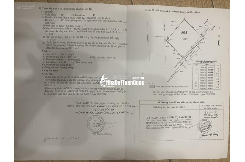 Bán kho, nhà xưởng tại mặt tiền đường Tô Ngọc Vân, 1500m2, Q12, HCM - giá cực chất
