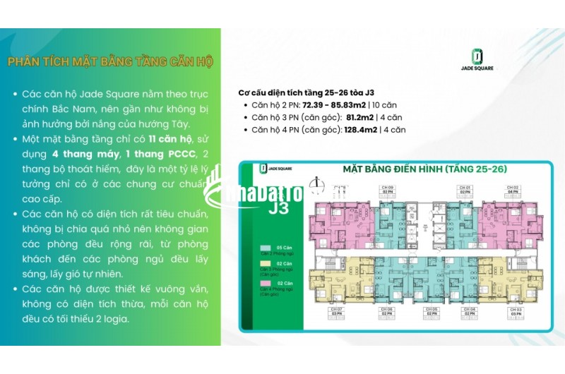  CĂN HỘ CÔNG VIÊN - PHẠM VĂN ĐỒNG - 100tr/M2 
