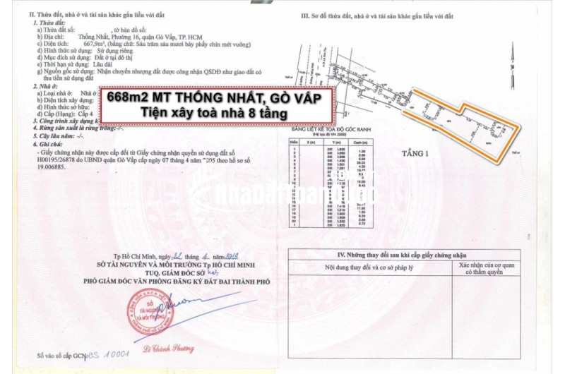 Bán dự án toà nhà MT Thống Nhất, Gò Vấp, 50,5 tỷ. GPXD 8 tầng