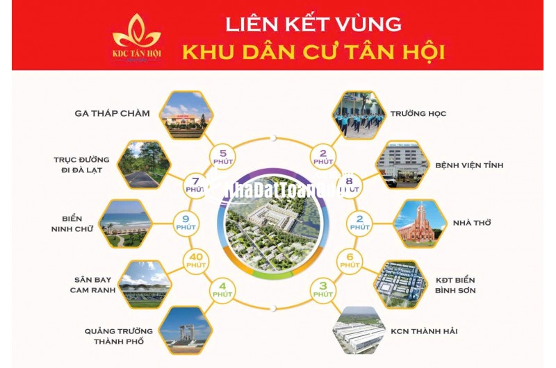  LÔ GÓC A15: VỊ TRÍ VÀNG – GIÁ CHỈ HƠN 2 TỶ – HƯỚNG ĐÔNG MÁT MẺ!
