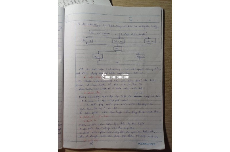 Chính chủ bán nhà Nghi Tàm - Tây Hồ - oto cách 20m - 11,5 tỷ