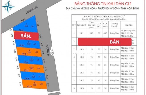  ĐẦU TƯ ĐẤT NỀN 2 MẶT TIỀN– VIEW SÔNG ĐÀ CỰC ĐỈNH! GIÁ CHỈ 6XXTR/LÔ