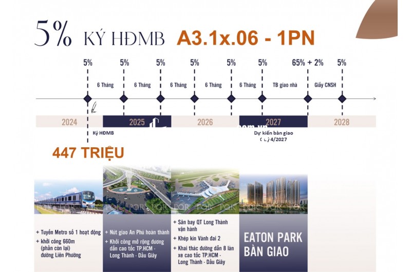 Giỏ hàng căn hộ Eaton Park giá gốc CĐT -  căn hộ cao cấp 1PN, 2PN, 3PN, Shophouse Eaton Park - Gamuda Land, quận 2