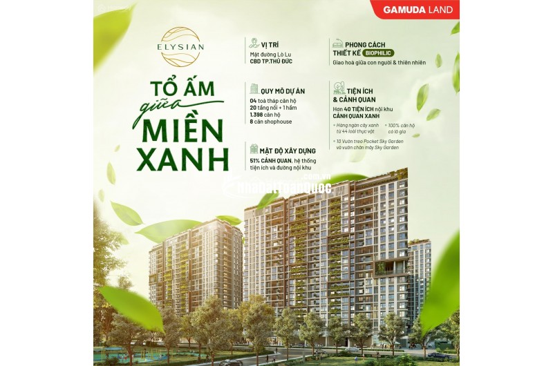 Căn hộ Elysian quận 9, rổ hàng đa dạng các căn từ 1,2,3PN giá tốt view đẹp, mua ngay trực tiếp CĐT, CK 8%, Thanh toán 5% ký HĐMB
