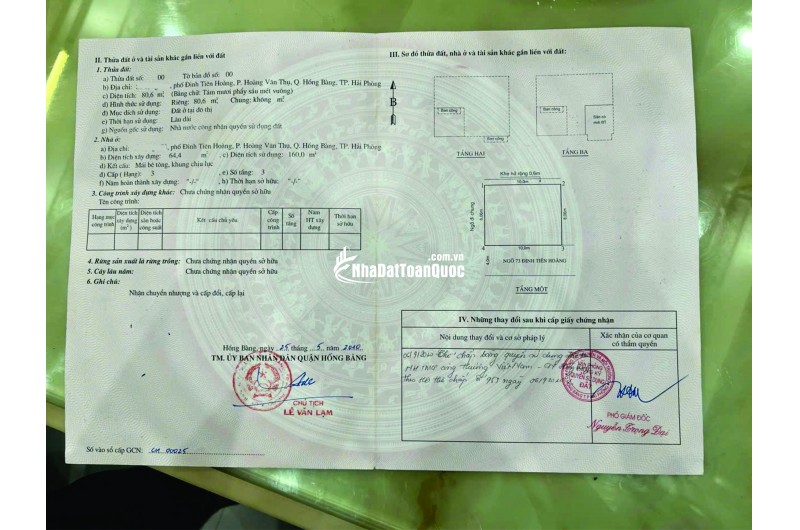 BÁN NHÀ – PHỐ ĐINH TIÊN HOÀNG, HỒNG BÀNG