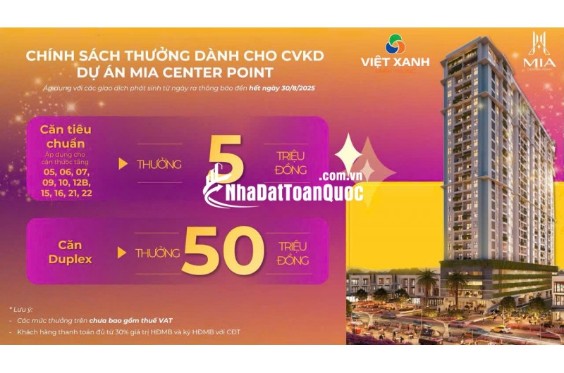  CHỈ 2,5 TỶ – SỞ HỮU NGAY CĂN HỘ 2PN CAO CẤP TẠI TRUNG TÂM LIÊN CHIỀU 