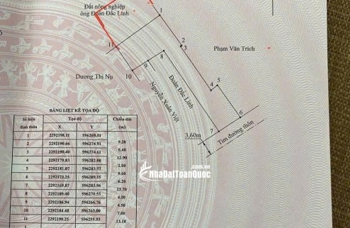 Chính chủ bán đất tuyến 2 tỉnh lộ 403, thôn Ngũ Đoan, huyện Kiến Thụy, Hải Phòng.