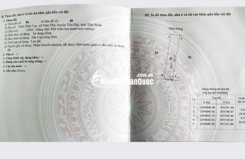 Bán đất tái định cư sổ đỏ chính chủ tại NAM PHÚ – TIỀN HẢI – THÁI BÌNH