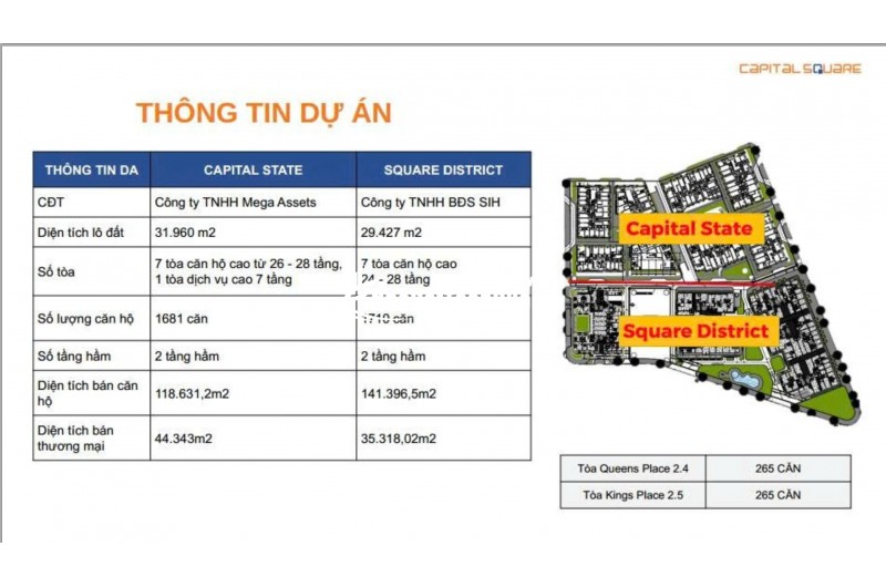Bán siêu phẩm căn góc 2PN+1 giữa lòng TP. Đà Nẵng