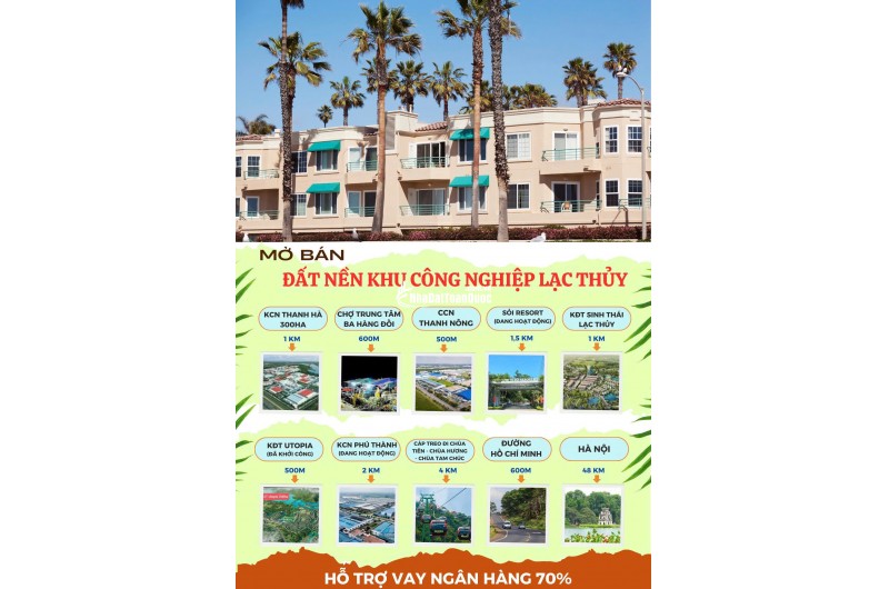 ĐẤT NỀN TRUNG TÂM ĐÔ THỊ – LÕI KCN THANH HÀ (Ba Hàng Đồi, Lạc Thủy, Hòa Bình)