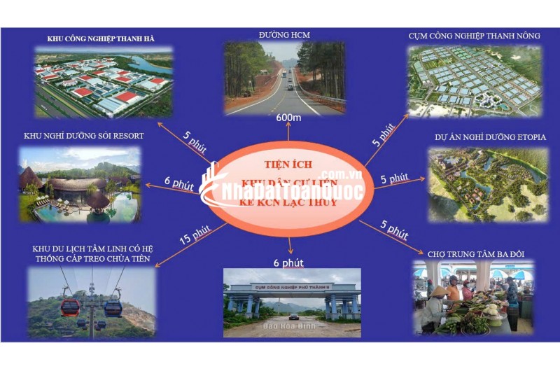 ĐẤT NỀN TRUNG TÂM ĐÔ THỊ – LÕI KCN THANH HÀ (Ba Hàng Đồi, Lạc Thủy, Hòa Bình)