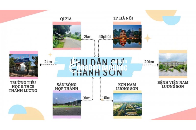  ĐẤT NỀN GẦN KCN THANH SƠN – CHỈ TỪ 3XX TRIỆU/NỀN