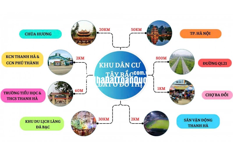  ĐẦU TƯ ĐẤT NỀN LẠC THỦY, HÒA BÌNH – SINH LỜI NGAY! 