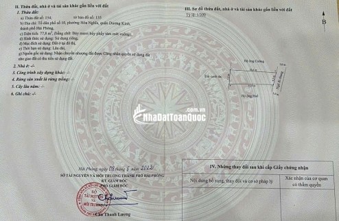 Đất hiếm sát Cầu Rào 3 – giá chỉ 1.1x tỷ  ZALO 0567 222 555