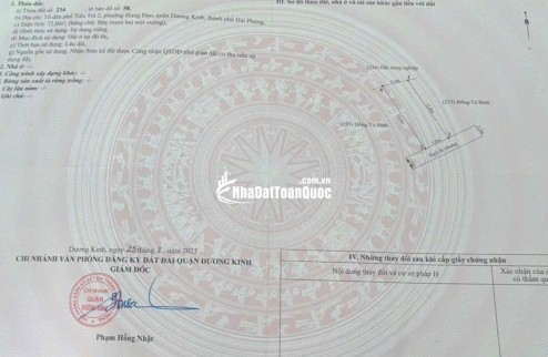 23.x triệu/m2 72m2 Tiểu Trà Hưng Đạo Dương Kinh Zalo 0567222555
