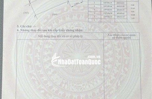 1.7x tỷ – 71.2m2 Ngõ 78 Tư Thủy Hòa Nghĩa Zalo 0567222555