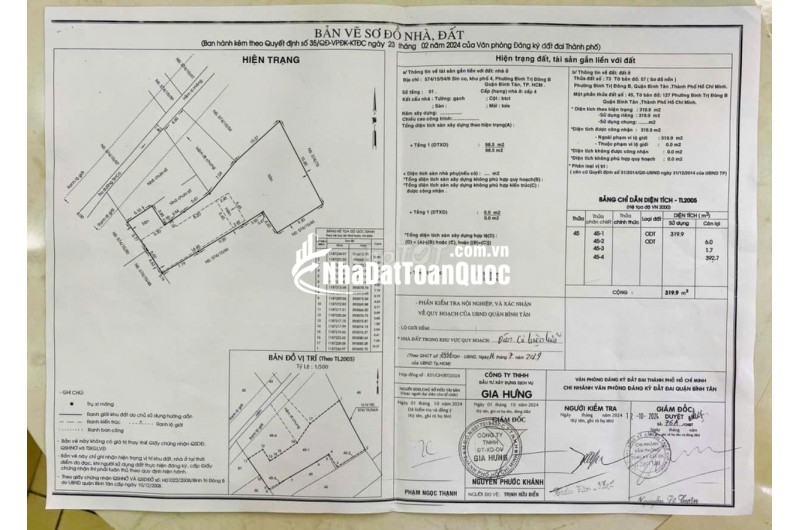 Bán nhà 319m2 Hẻm Đường SINCO Quận Bình Tân, vị trí siêu đẹp