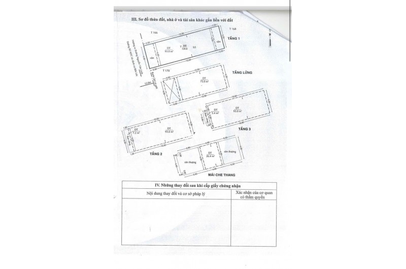 BÁN NHÀ TRỌ KDC BẾN LỨC (CHỢ BÌNH ĐIỀN) 240M2 SHR 25TỶ. LH:0866977572.