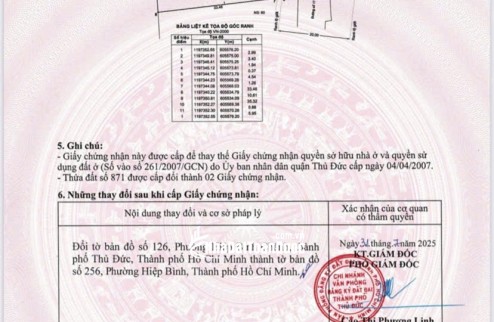 VỊ TRÍ ĐẸP – GIÁ TỐT  – CHÍNH CHỦ CẦN BÁN LÔ ĐẤT tại PHƯỜNG HIỆP BÌNH CHÁNH, THỦ ĐỨC, TPHCM