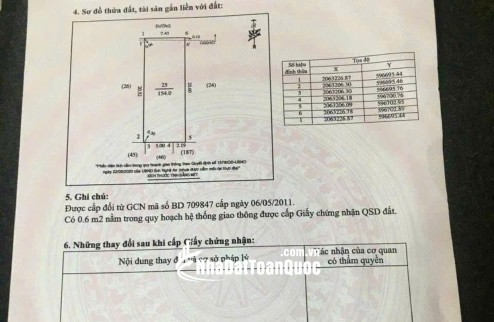 ĐẤT ĐẸP – GIÁ ĐẦU TƯ  - CẦN BÁN LÔ Đất  MẶT TIỀN  TẠI Phường Vinh Tân, thành phố Vinh, Nghệ An