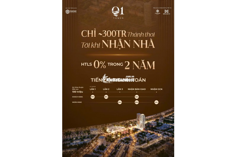 Quy Nhơn-Bán Căn Hộ Tòa Nhà Q1 Tower Điểm đầu tư lý tưởng