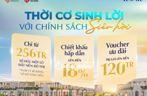 Bán Đất Nền dự án Quy Nhơn ICONIC